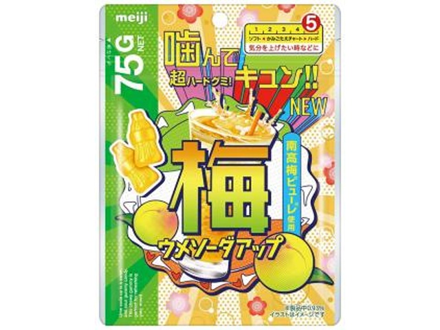 明治 ウメソーダアップ ７５ｇ 【新商品 4/14 発売】 △ 【購入入数７個】
